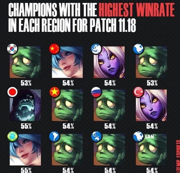 B队不仅守 B队不仅守