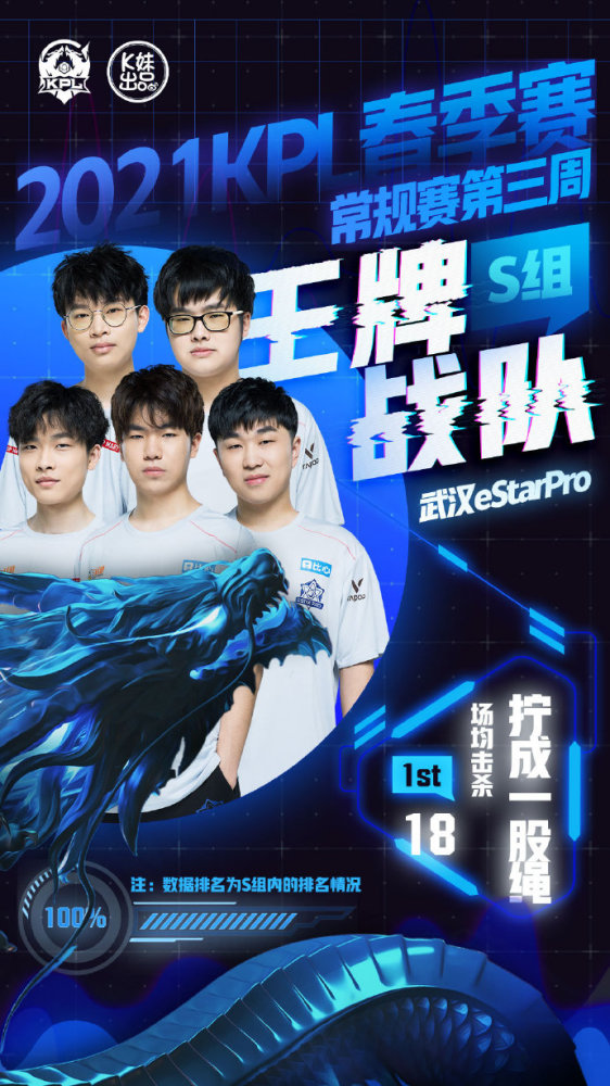 球队中的地 球队中的地