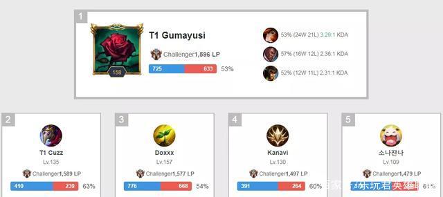 放眼历史 放眼历史