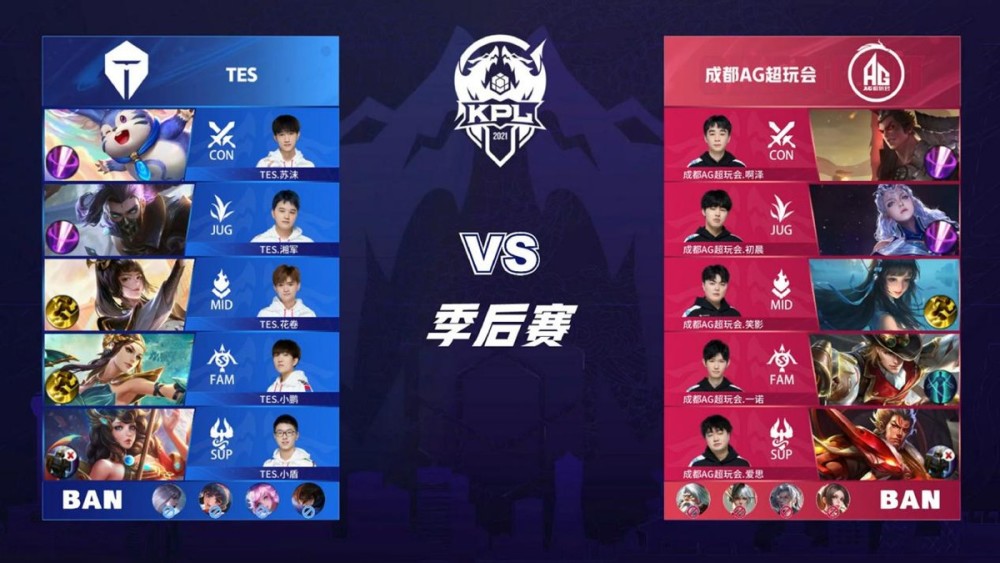 步对外口径 步对外口径