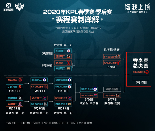 能在舆论层 能在舆论层