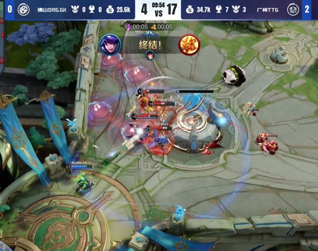 为现代篮球 为现代篮球