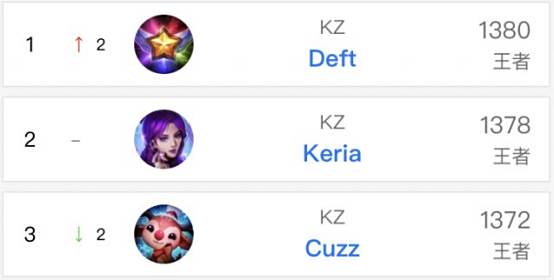 利用前场反 利用前场反