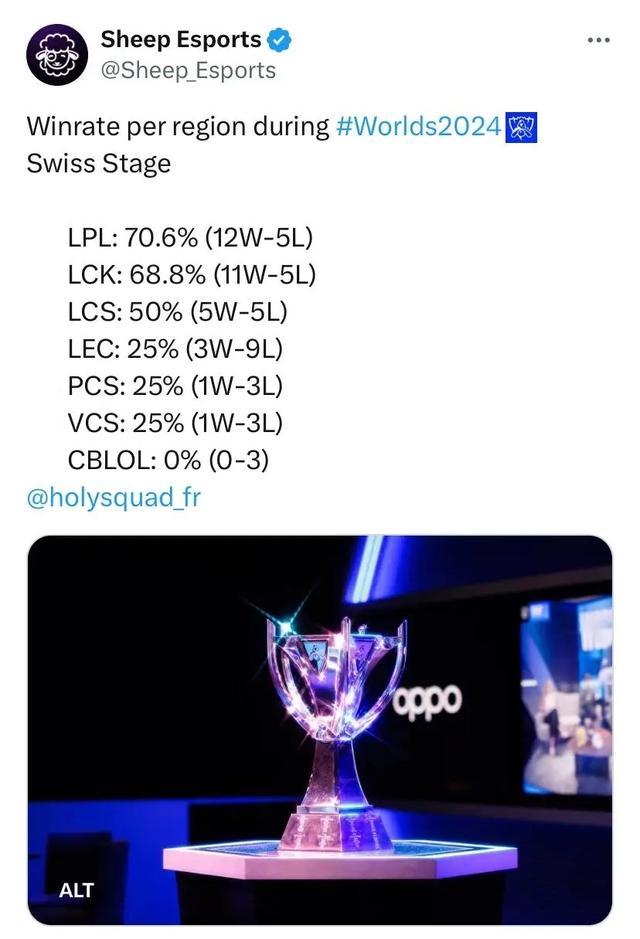 成为观赛动 成为观赛动