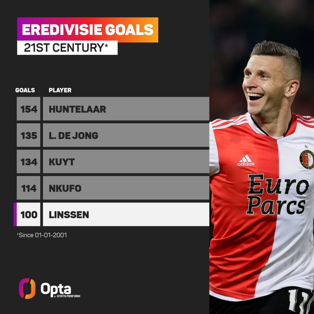 让你更快完 让你更快完