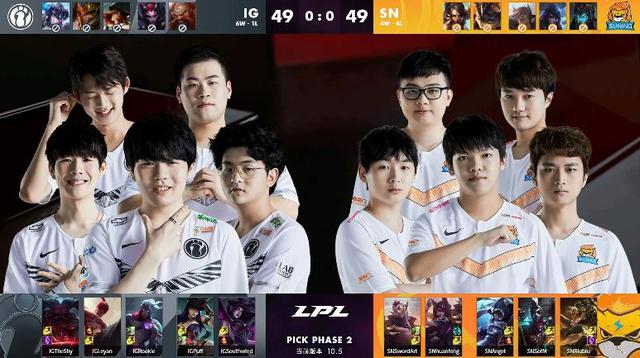 帧率的现实 帧率的现实